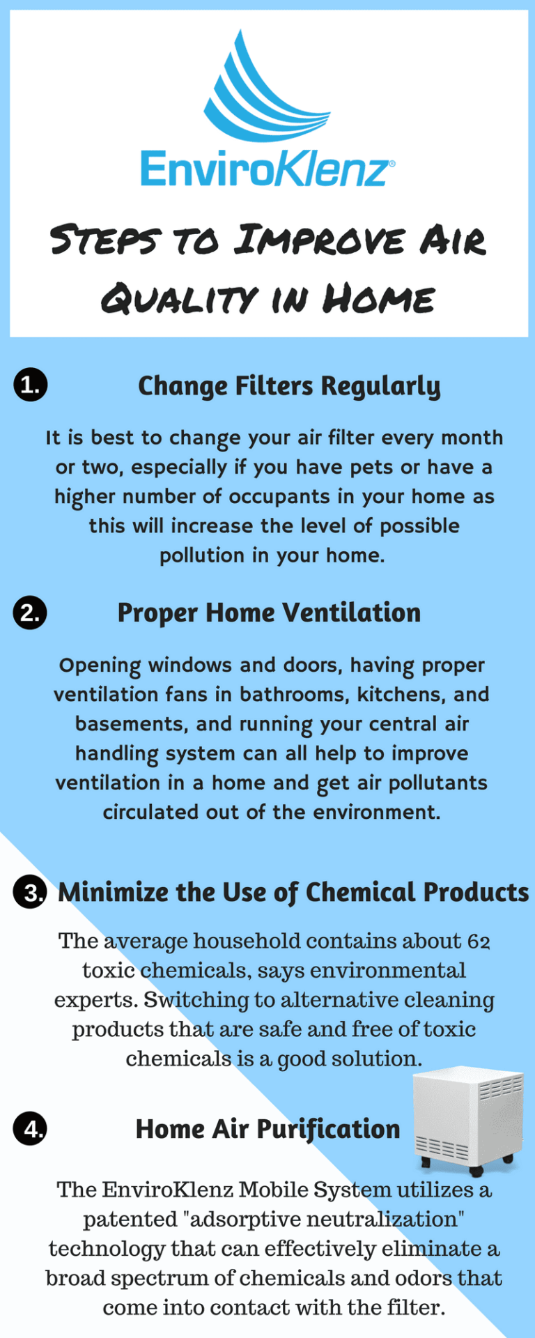 A Simple Guide to Improve Indoor Air Quality Naturally in Your Home