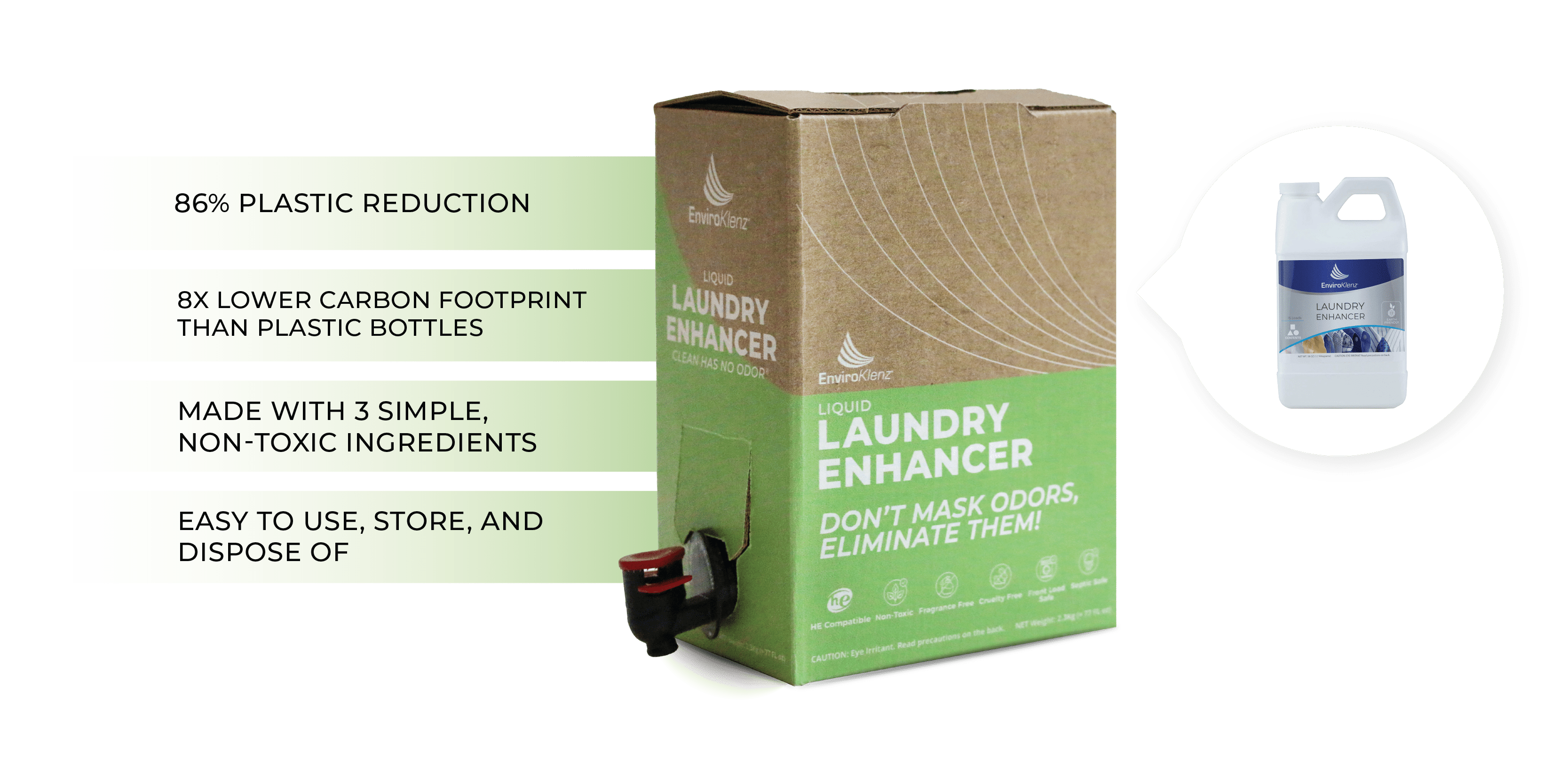 EnviroKlenz Laundry Liquid Box 20 Load EnviroKlenz